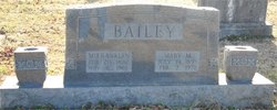 Mary Malinda <I>Lee</I> Bailey 