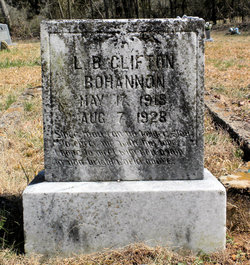 Beecher Clifton Bohannon 