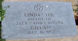 Linda Sue Gillan 