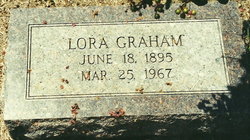 Nancy Jane “Lora” <I>Crow</I> Graham 