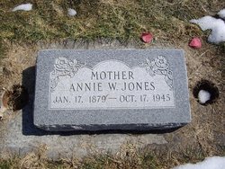 Annie Lydia <I>Wright</I> Jones 