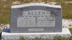 Ella B <I>Custer</I> Allen 