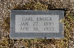 Carl Enock Anderson 