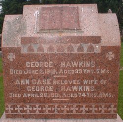 George Hawkins 