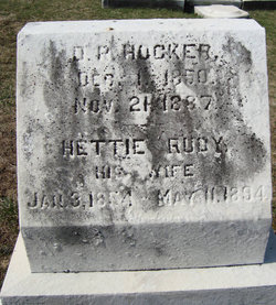 Hettie <I>Rudy</I> Hocker 