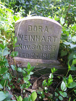 Dora Weinhart 
