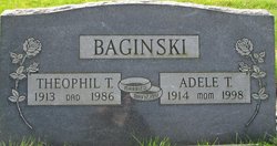 Theophil T. Baginski 