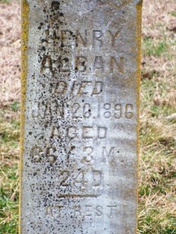 Henry Alban 