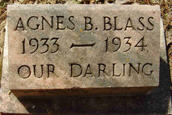 Agnes B. Blass 