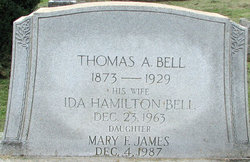 Thomas Addison Bell 