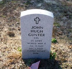 John Hugh Gunter 