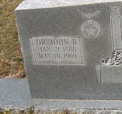 Dr John Robert Bruce 