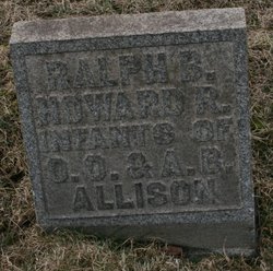 Howard R. Allison 