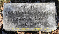 Cynthia Belle <I>Perry</I> Moore 