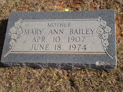 Mary Ann <I>Beason</I> Bailey 