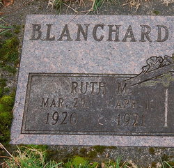 Ruth Mayhettiabelle Blanchard 