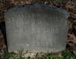 Mary Ann <I>Stansell</I> Bailey 