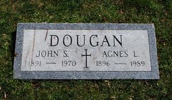 John S. Dougan 