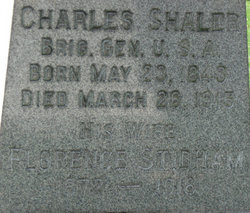 BG Charles Shaler Jr.