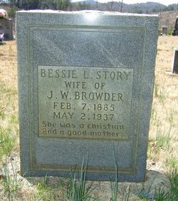 Bessie Lafayette <I>Story</I> Browder 