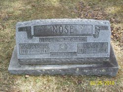 Andrew Jackson Nose 