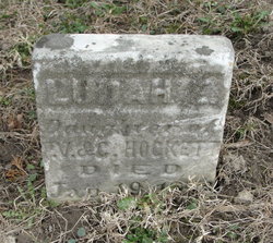Ludah E. Hockett 
