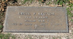 Cecil F. Rector 