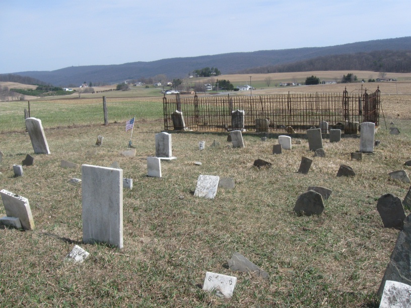 Burget Cemetery