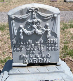 William L. Aaron 