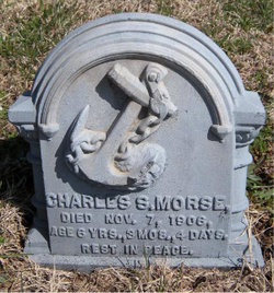 Charles S. Morse 