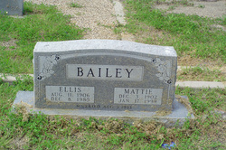 Magdalene “Mattie” <I>Wallace</I> Bailey 