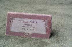 Thomas Shelby Bailey 