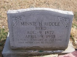 Minnie Henreitta <I>Easter</I> Riddle-Byrd 