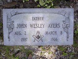 John Wesley Ayers 