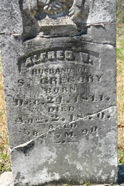 Alfred W. Gregory 