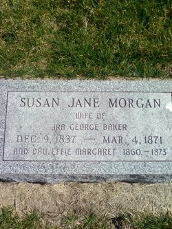 Susan Jane Morgan <I>Hammer</I> Baker 