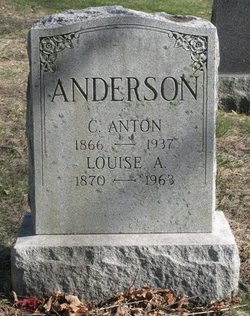 Carl Anton Anderson 