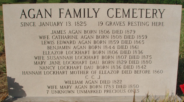 Agan Family Cemetery