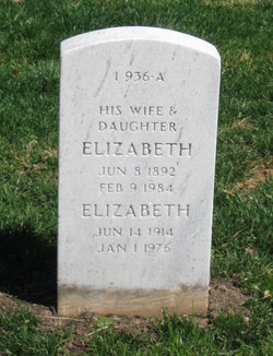 Elizabeth Baird 