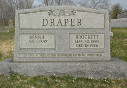 Seldon Brockett Draper 