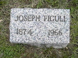 Joseph Figuli 