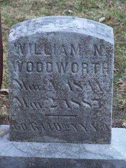 William N. Woodworth 