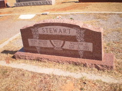 Anna Maude <I>Howard</I> Stewart 