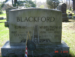 Edward Blackford 