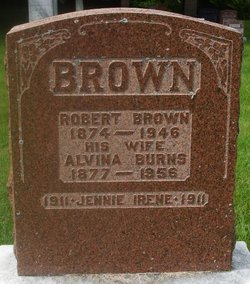 Robert Brown 
