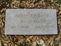 Joseph John Bonnie 