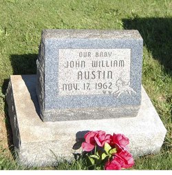 John William Austin 