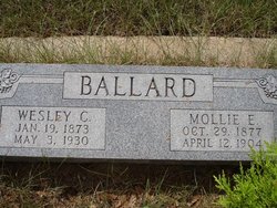 Mollie E. Ballard 