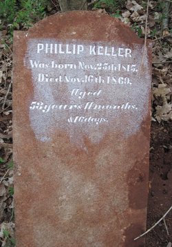 Phillip Keller 