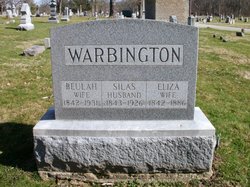 Beulah Louise <I>Fitzwater</I> Warbington 